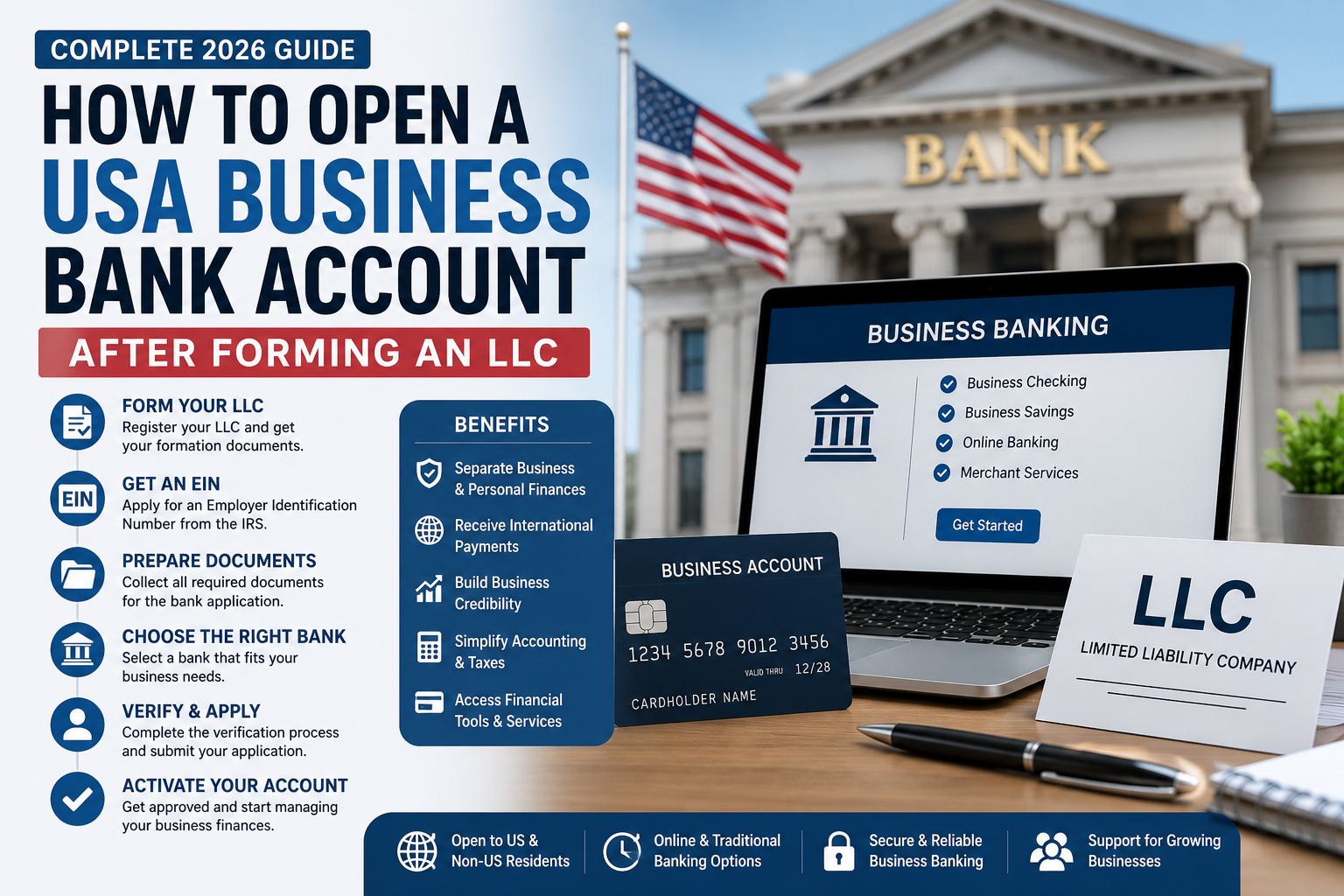 How to Open a USA Business Bank Account After Forming an LLC